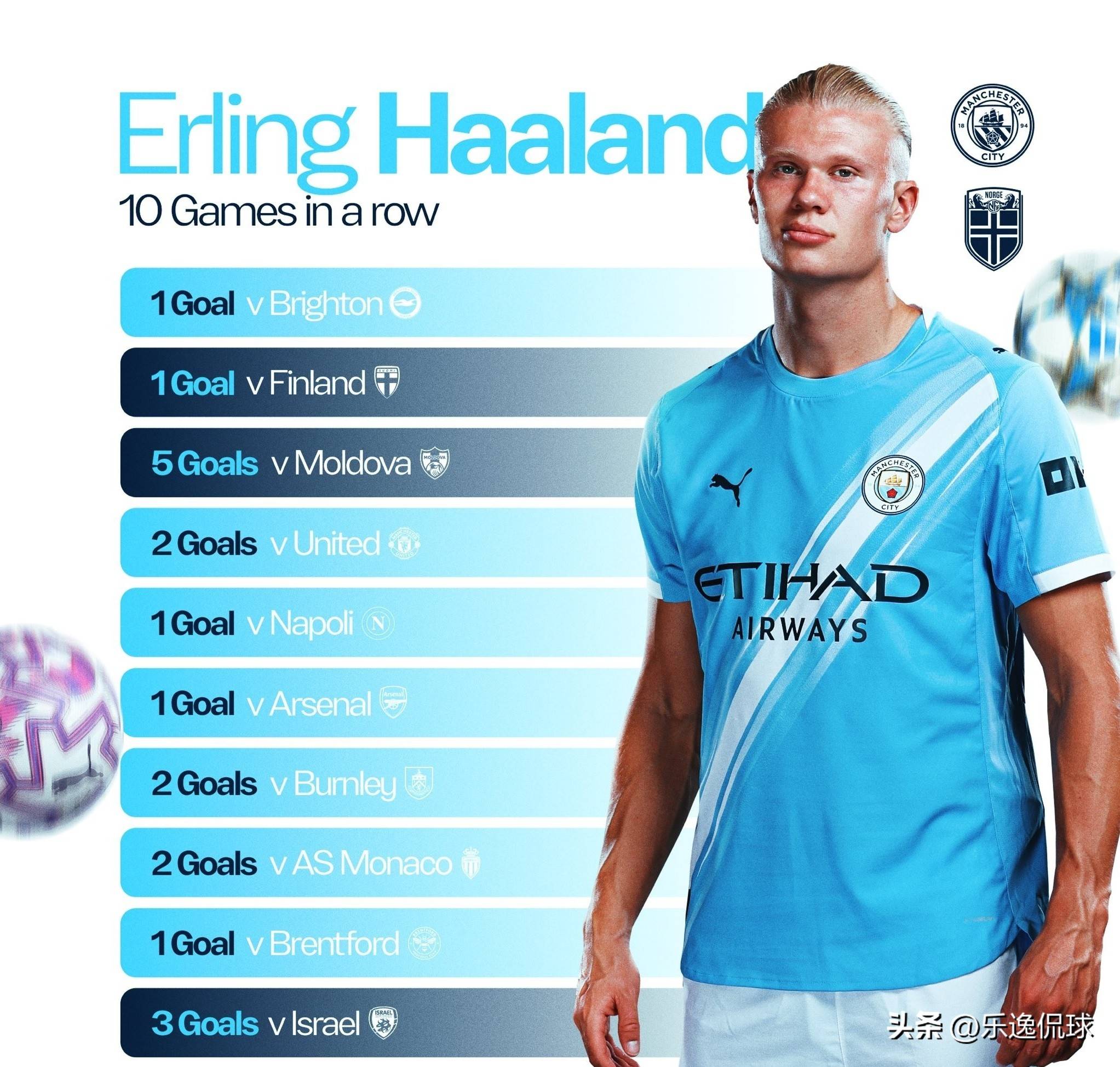 此前连续缺席4场！雄鹿官方：字母哥今日对阵尼克斯迎来复出