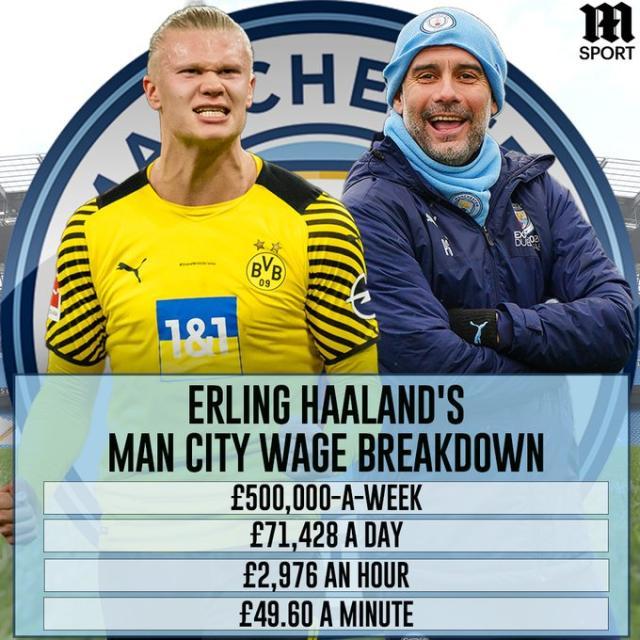 罗马诺：西汉姆签下博塔弗戈门将约翰-维克托已达成口头协议